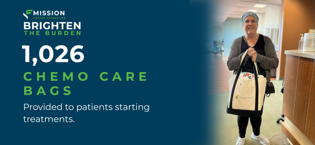 Chemo Care Bags Image